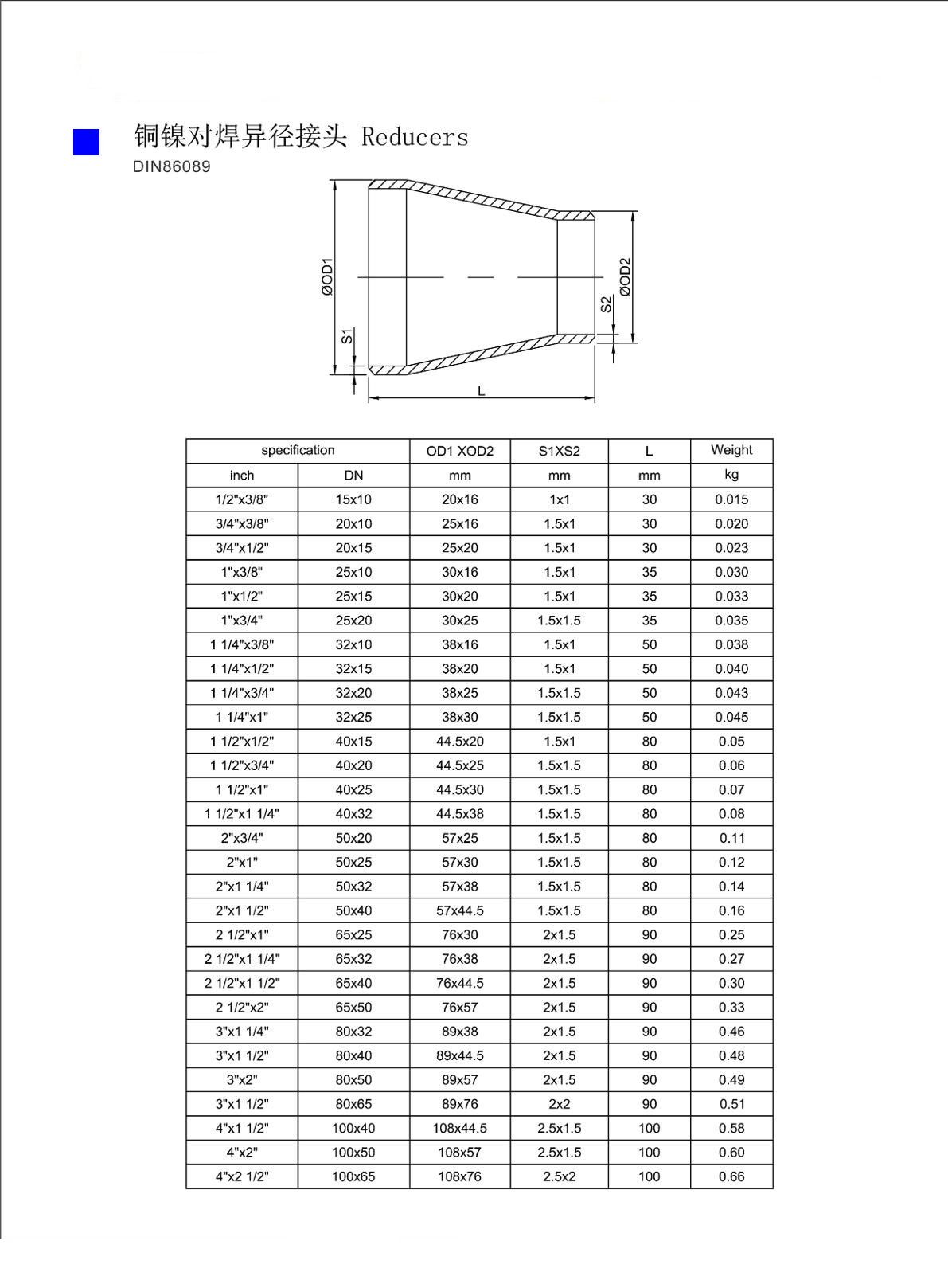 1782558223874995.jpg Reducer DIN86089-1.jpg