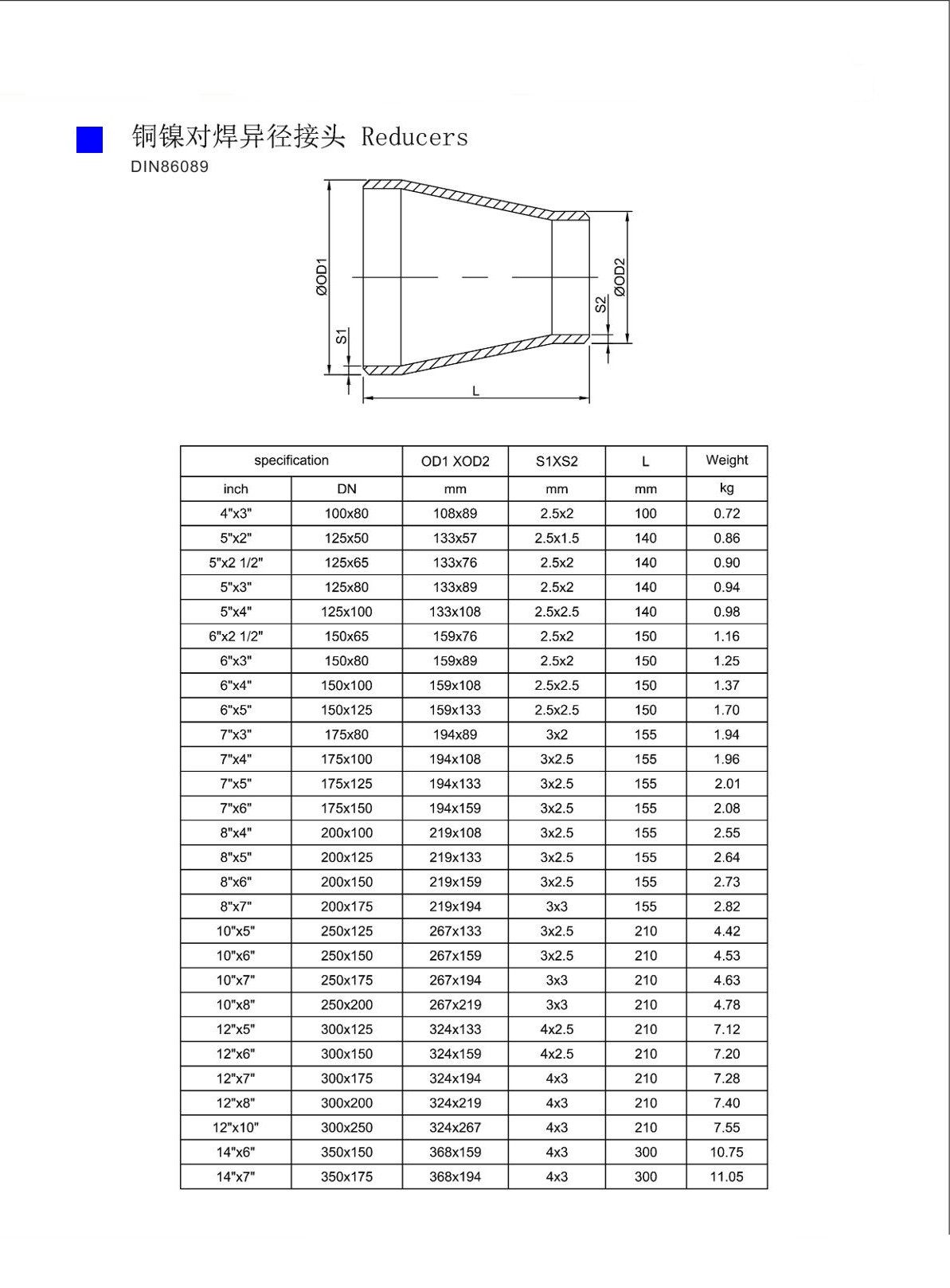 1782558239964541.jpg Reducer DIN86089-2.jpg