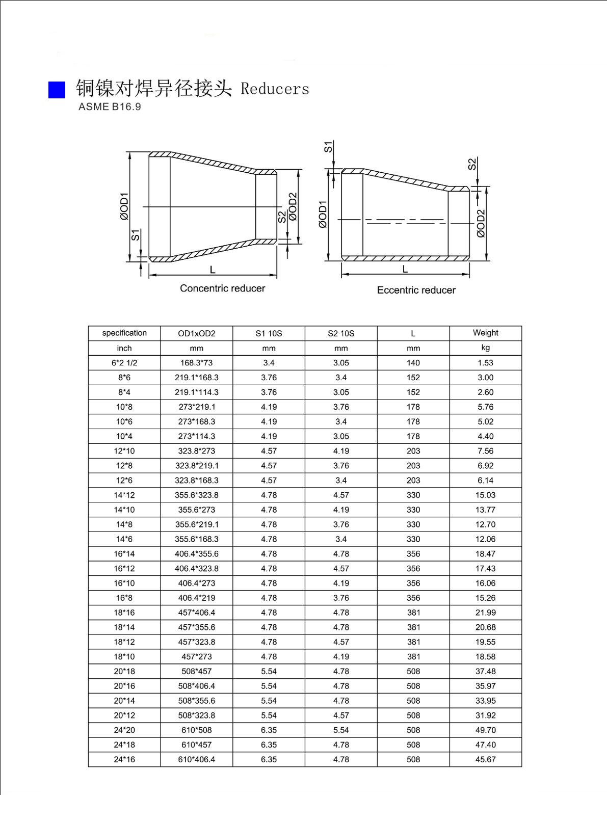 1782558278762188.jpg Reducer ASME B16.9-21.jpg