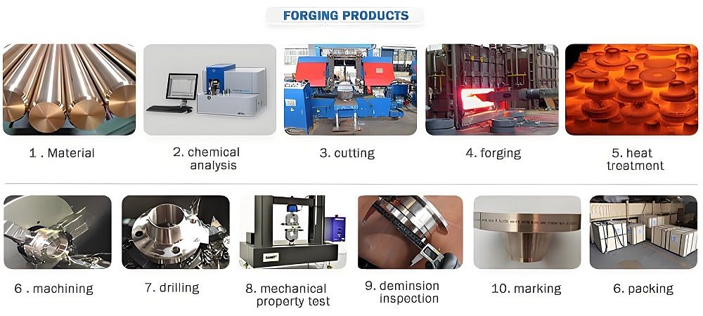 forging copper nickel products