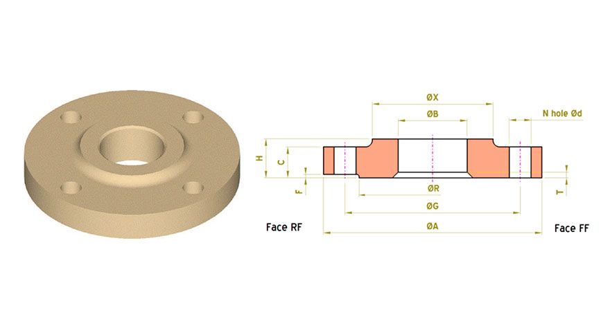 CUNI Slip On Flange