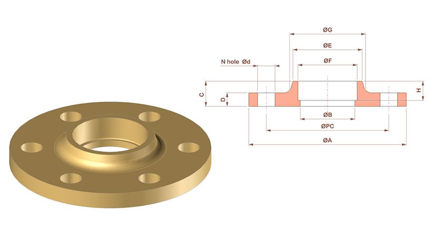 CUNI Socket Weld Flange