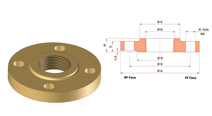 CUNI Threaded Flange