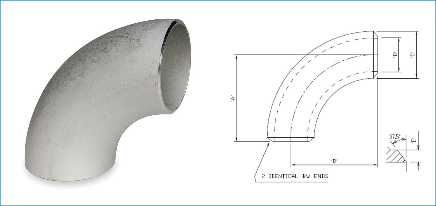 lr elbow