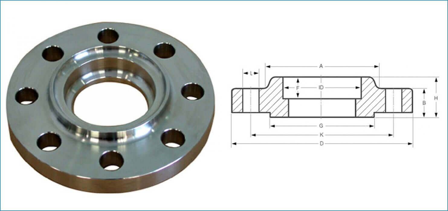Socket Weld Flanges