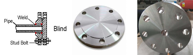 Blind Flanges