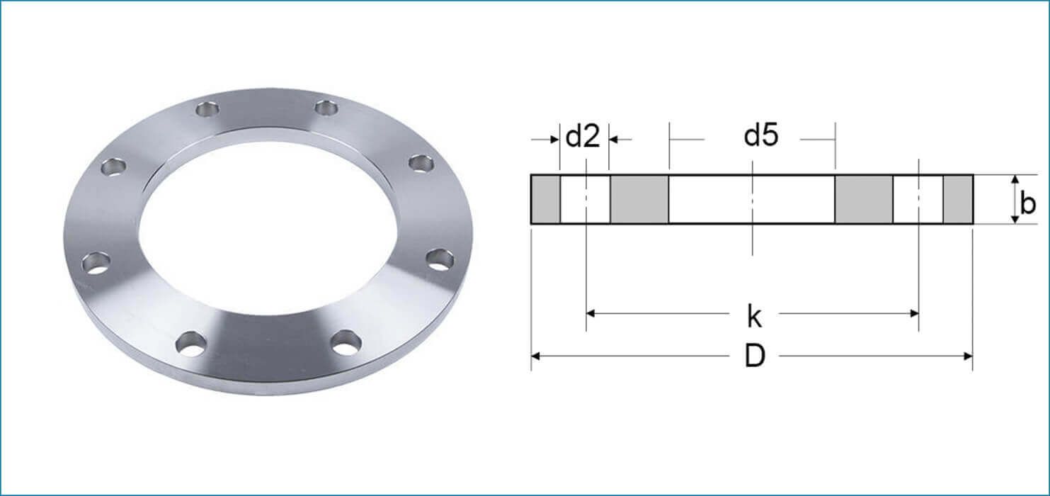 plate flange