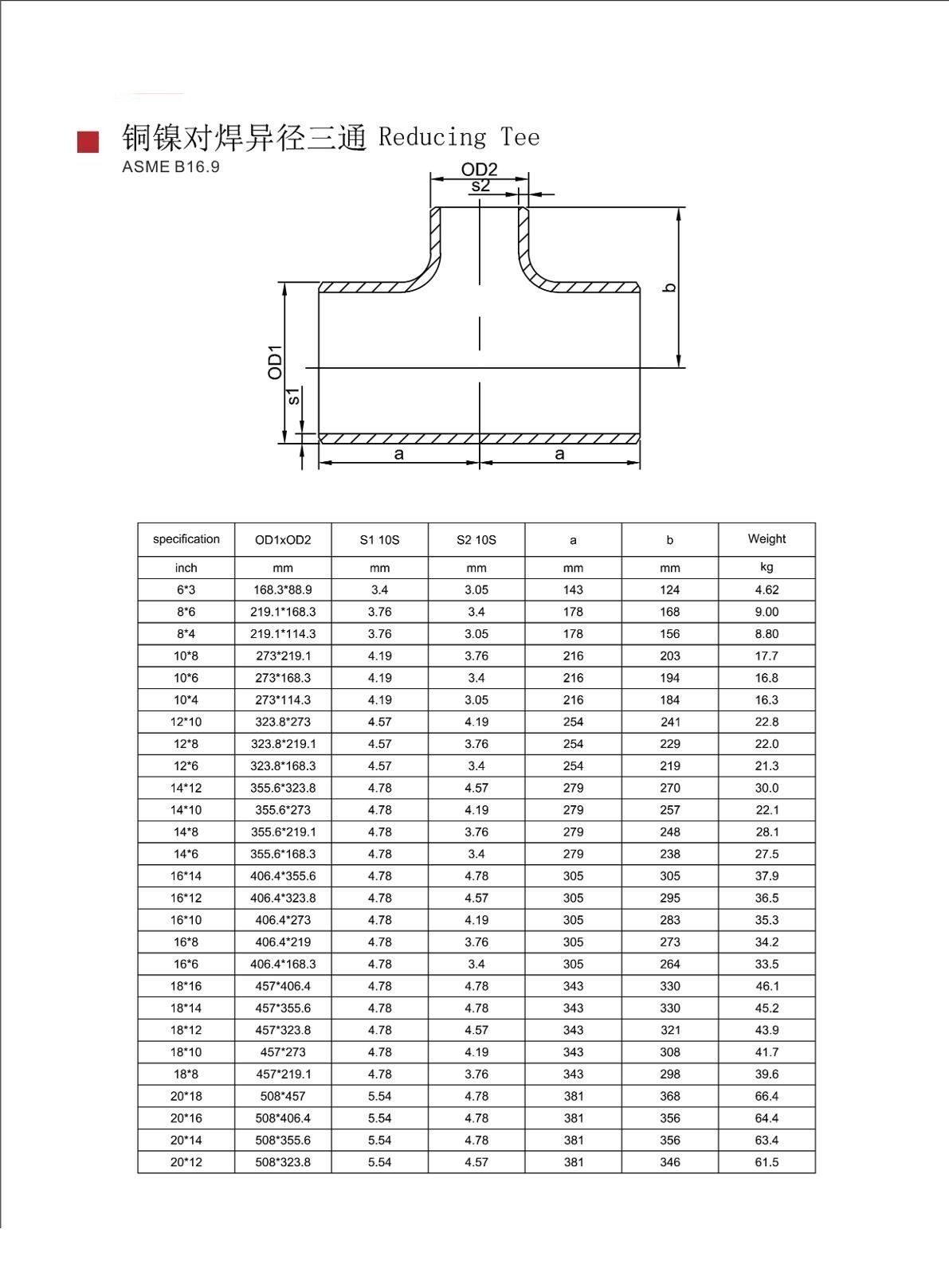 reducing tee asme-2.jpg