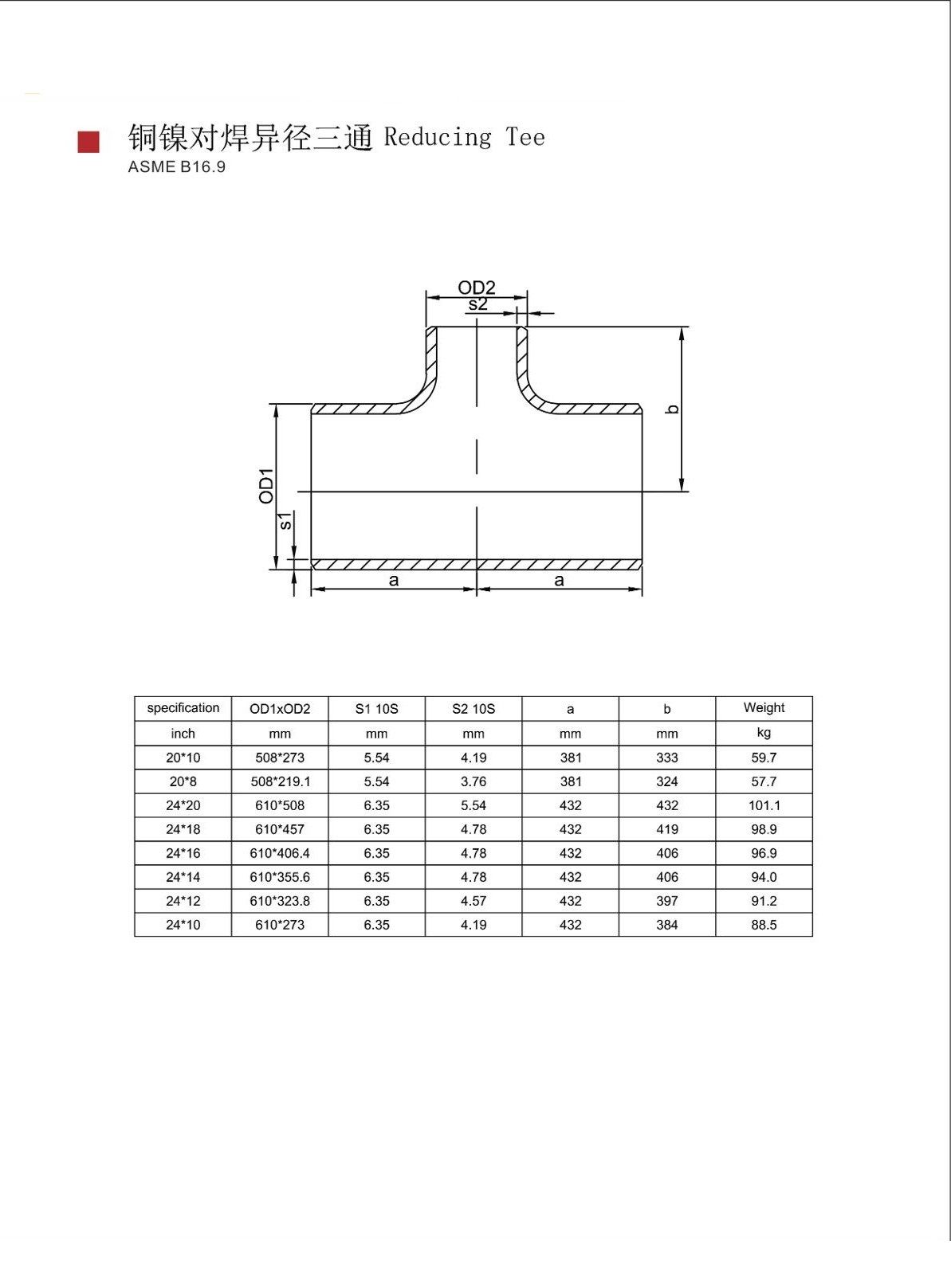 reducing tee asme-3.jpg