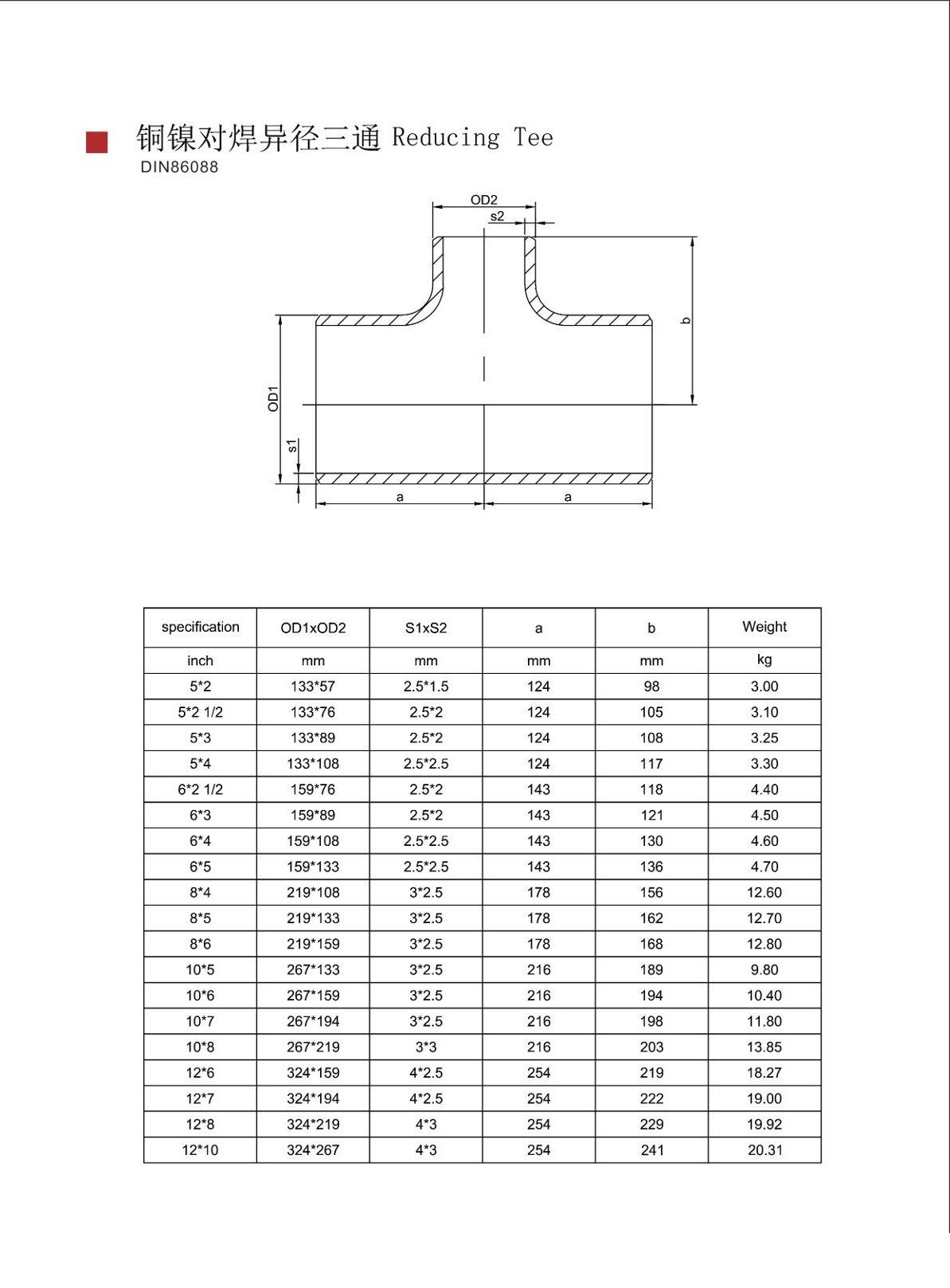 reducing tee din-2.jpg