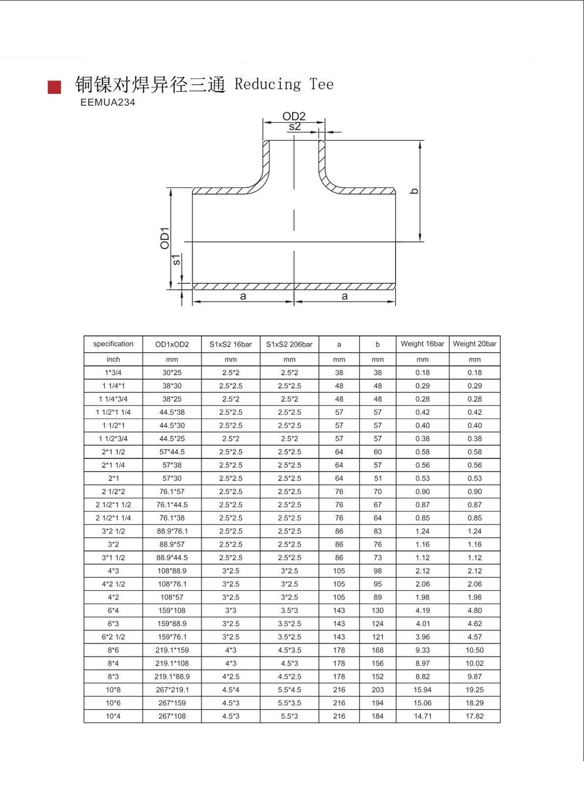 reducing tee eemua-1.jpg