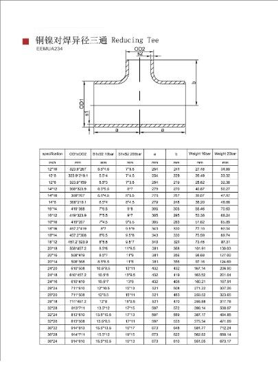 reducing tee eemua-2.jpg